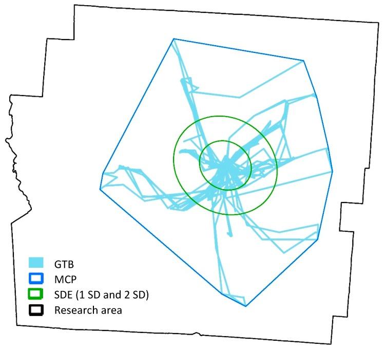 https://cdn.ncbi.nlm.nih.gov/pmc/blobs/e59d/6163926/60291d079007/ijerph-15-02022-g008.jpg