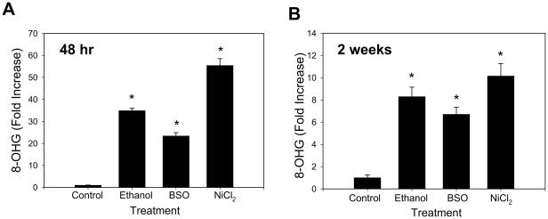 https://cdn.ncbi.nlm.nih.gov/pmc/blobs/e59f/3210796/2548cc849740/pone.0027436.g001.jpg
