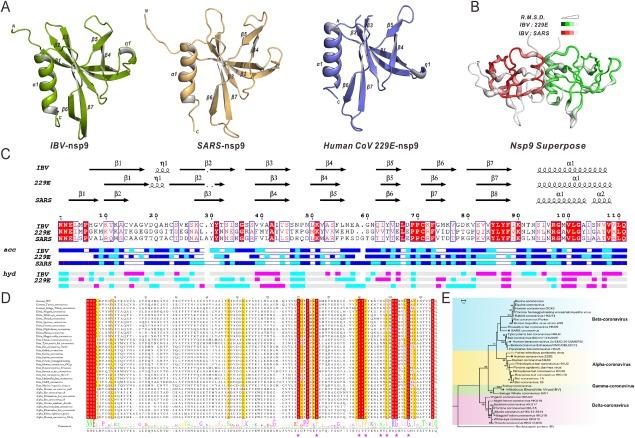 https://cdn.ncbi.nlm.nih.gov/pmc/blobs/e59f/5405427/f730b7467530/PRO-26-1037-g001.jpg