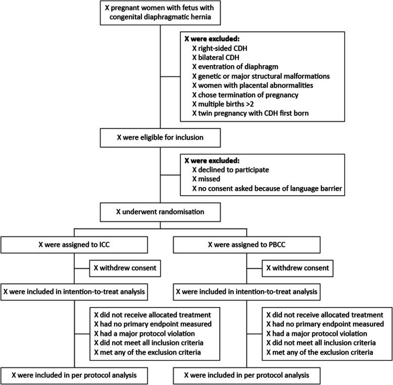 https://cdn.ncbi.nlm.nih.gov/pmc/blobs/e5b6/10953116/fc3fda476c3a/13063_2024_8027_Fig1_HTML.jpg