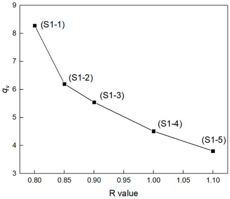 https://cdn.ncbi.nlm.nih.gov/pmc/blobs/e5b7/9785859/abea5ad36dad/polymers-14-05419-g003.jpg