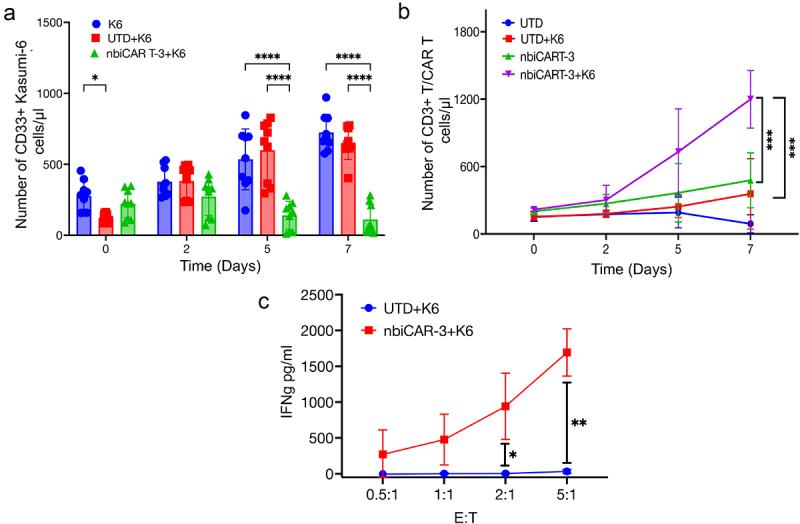 https://cdn.ncbi.nlm.nih.gov/pmc/blobs/e5ba/11845053/0cd63828dc8d/KONI_A_2458843_F0005_OC.jpg