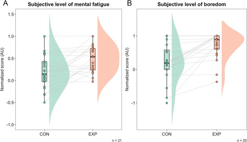 https://cdn.ncbi.nlm.nih.gov/pmc/blobs/e5ba/12129397/de108f720c44/msse-57-1603-g003.jpg