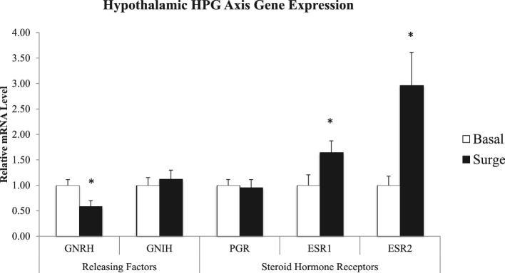 https://cdn.ncbi.nlm.nih.gov/pmc/blobs/e5bb/6870558/16bc730dbf21/pez437fig2.jpg
