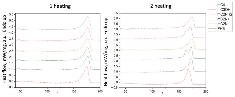 https://cdn.ncbi.nlm.nih.gov/pmc/blobs/e5bd/10780539/a1b68aa3ce5d/polymers-16-00101-g005.jpg