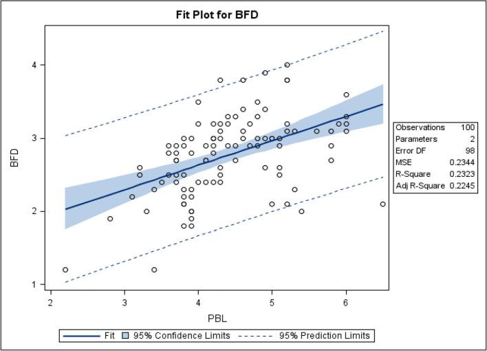 https://cdn.ncbi.nlm.nih.gov/pmc/blobs/e5c1/11929361/89500d5ac9a9/12884_2025_7428_Fig3_HTML.jpg