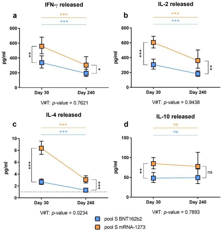https://cdn.ncbi.nlm.nih.gov/pmc/blobs/e5c3/9312914/426b235663ea/biomedicines-10-01676-g003.jpg