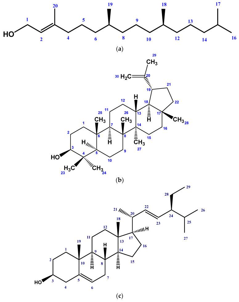 https://cdn.ncbi.nlm.nih.gov/pmc/blobs/e5ca/10221986/a86ce32ffe1f/molecules-28-04186-g001a.jpg