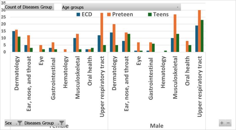 https://cdn.ncbi.nlm.nih.gov/pmc/blobs/e5cb/11599883/8785082d3c58/formative_v8i1e48664_fig1.jpg