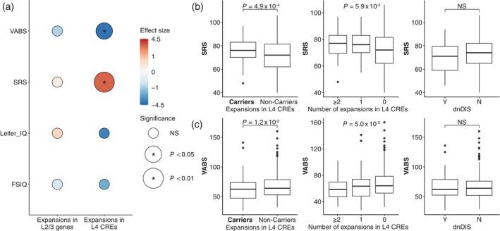 https://cdn.ncbi.nlm.nih.gov/pmc/blobs/e5cf/11488627/9c808ab3c6cf/PCN-78-405-g003.jpg