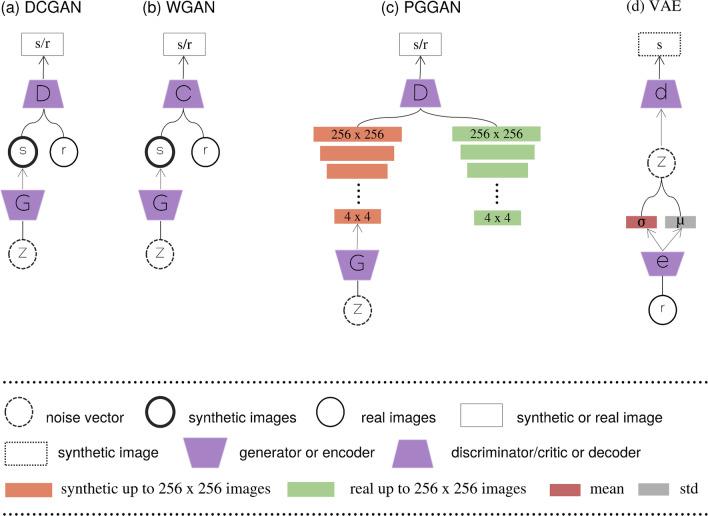 https://cdn.ncbi.nlm.nih.gov/pmc/blobs/e5df/9742072/4752747a3689/13244_2022_1315_Fig5_HTML.jpg
