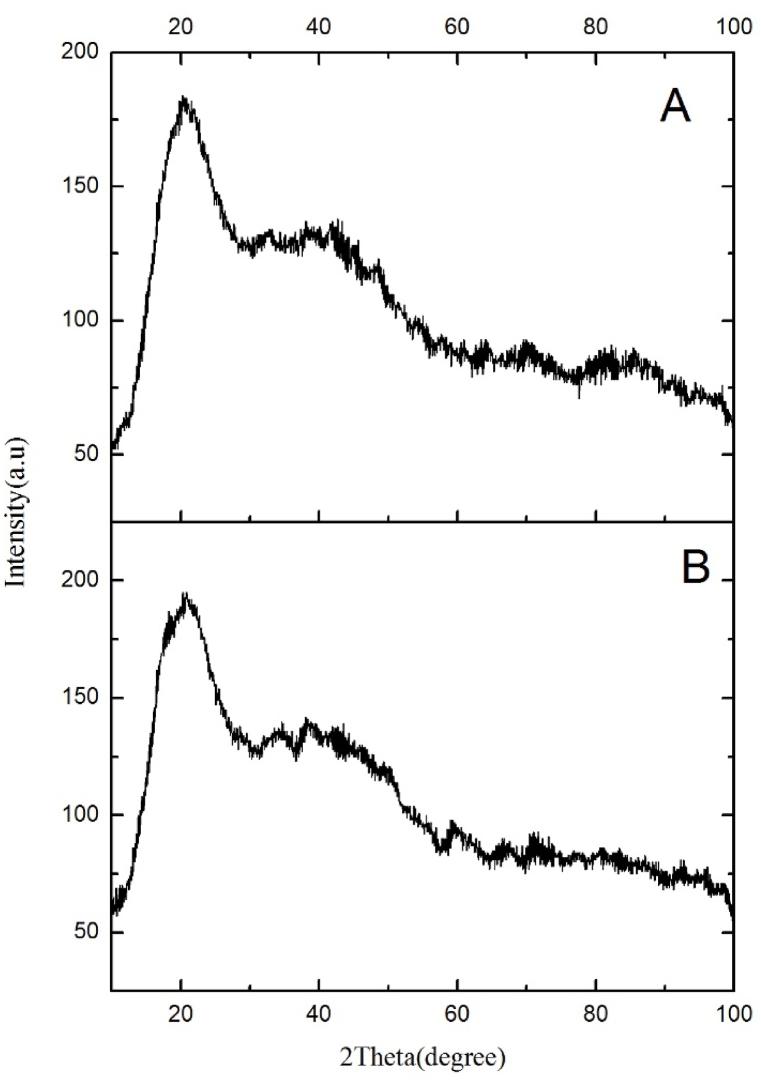 https://cdn.ncbi.nlm.nih.gov/pmc/blobs/e5e2/10830573/54f0d588a97b/gr3.jpg