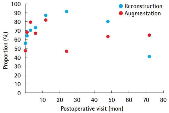 https://cdn.ncbi.nlm.nih.gov/pmc/blobs/e5e3/7264914/070b8f6bf425/aps-2019-01858f1.jpg