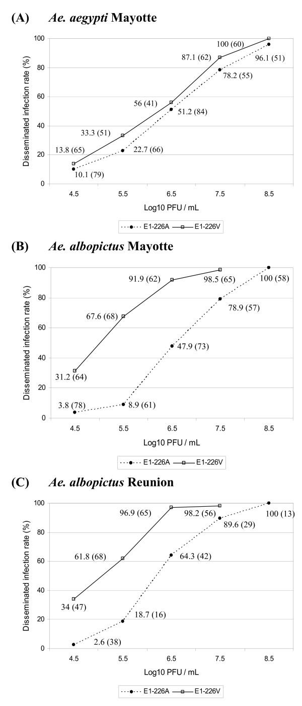 https://cdn.ncbi.nlm.nih.gov/pmc/blobs/e5e4/2847964/3d1a06601610/1472-6785-10-8-1.jpg