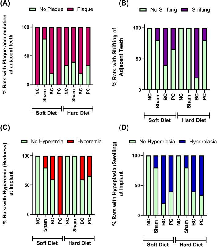 https://cdn.ncbi.nlm.nih.gov/pmc/blobs/e5e6/11252325/78de4fa1707e/41598_2024_66353_Fig3_HTML.jpg