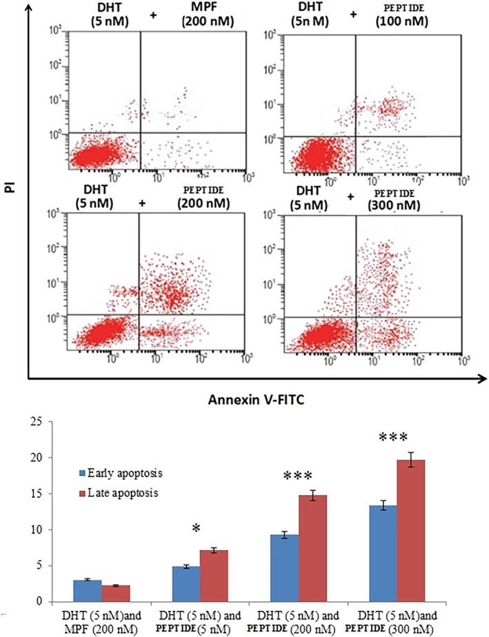 https://cdn.ncbi.nlm.nih.gov/pmc/blobs/e5ed/10809188/906032b9709b/CNR2-7-e1922-g006.jpg