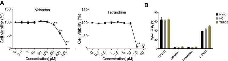 https://cdn.ncbi.nlm.nih.gov/pmc/blobs/e5ee/6995298/831bcb8a1fb9/DDDT-14-361-g0001.jpg