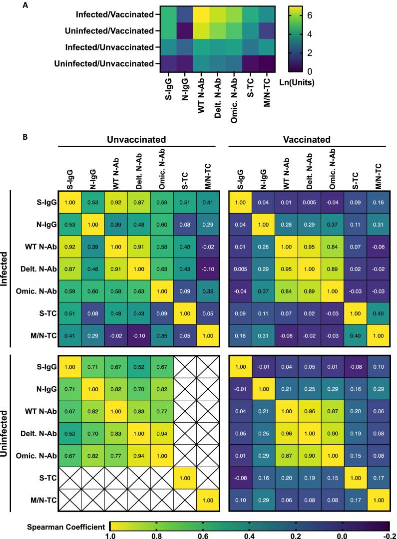 https://cdn.ncbi.nlm.nih.gov/pmc/blobs/e5ef/10159929/4f7aa62daa5b/gr3_lrg.jpg
