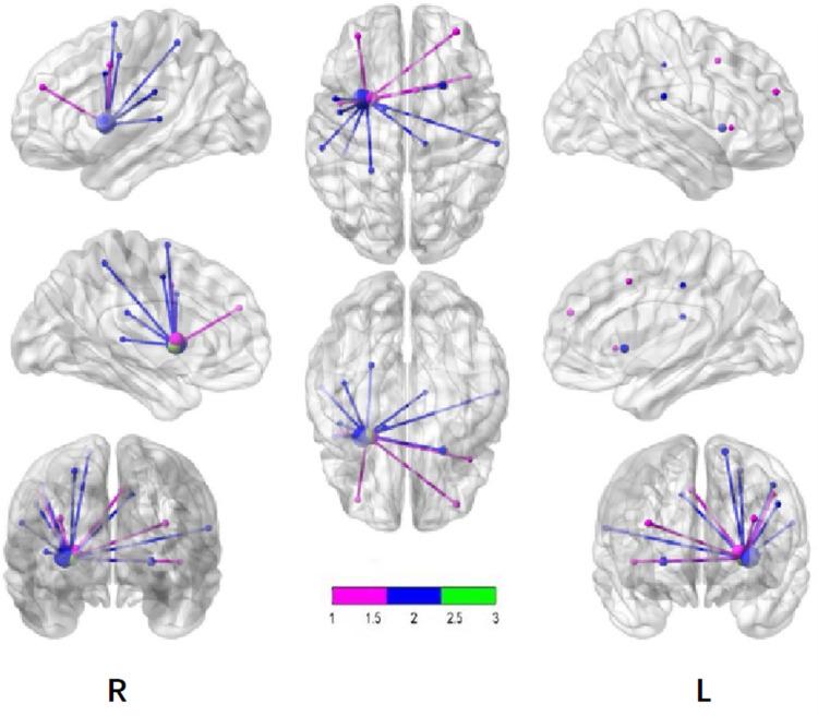 https://cdn.ncbi.nlm.nih.gov/pmc/blobs/e5f0/8703225/32add524dbac/NDT-17-3753-g0005.jpg