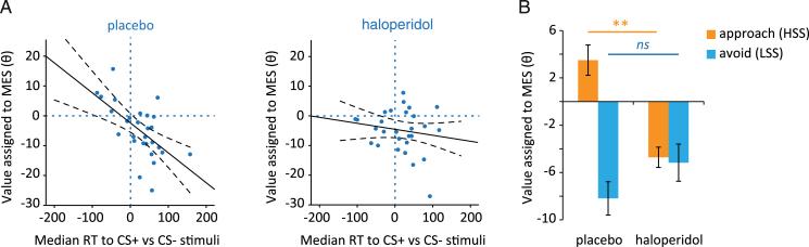 https://cdn.ncbi.nlm.nih.gov/pmc/blobs/e5f1/4648156/37ac7deca1a2/ijnppy_pyv041_f0004.jpg