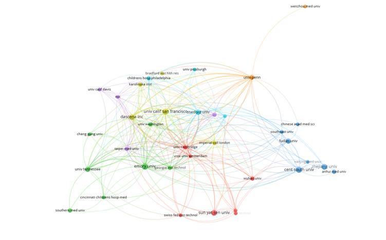 https://cdn.ncbi.nlm.nih.gov/pmc/blobs/e5f5/11058558/43ec3417a15a/ijmr_v13i1e54490_fig3.jpg