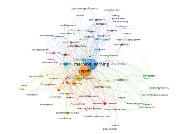 https://cdn.ncbi.nlm.nih.gov/pmc/blobs/e5f5/11058558/d91d288bd759/ijmr_v13i1e54490_fig5.jpg