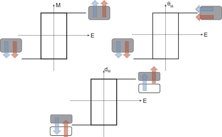 https://cdn.ncbi.nlm.nih.gov/pmc/blobs/e5fc/8291614/57e45ad73130/nwz091fig1.jpg