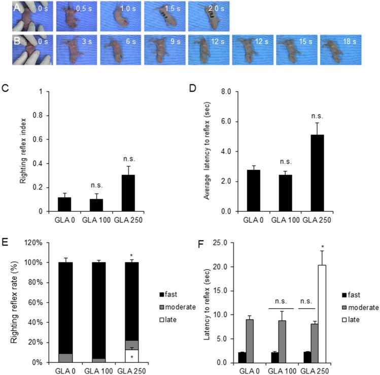 https://cdn.ncbi.nlm.nih.gov/pmc/blobs/e5fe/7691990/89880ea09eae/41598_2020_76869_Fig2_HTML.jpg