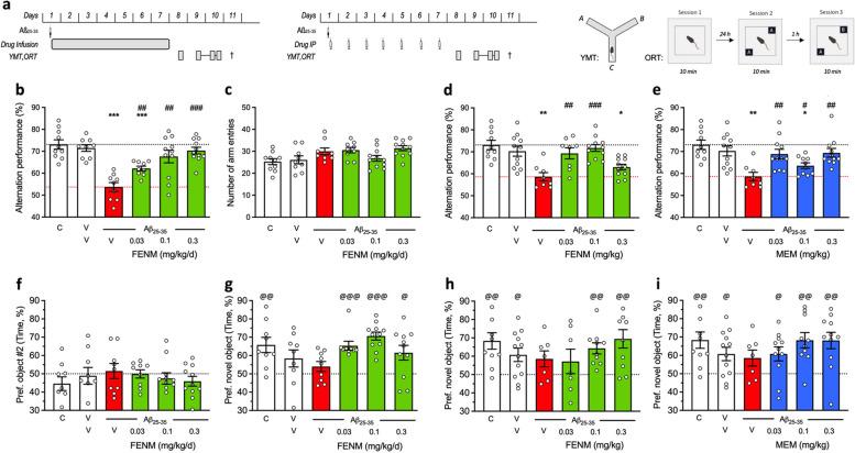 https://cdn.ncbi.nlm.nih.gov/pmc/blobs/e600/11702188/06aa5e786493/13195_2024_1648_Fig1_HTML.jpg