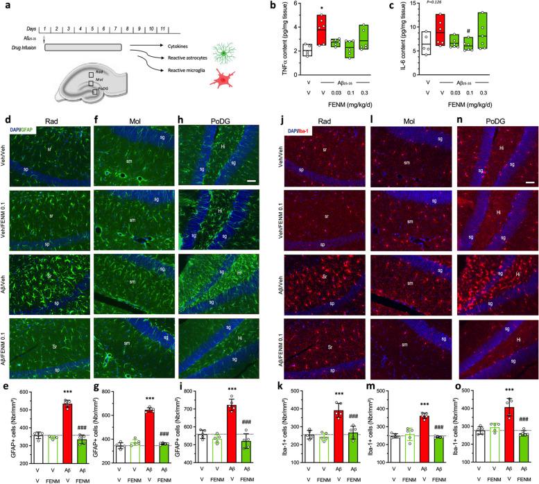 https://cdn.ncbi.nlm.nih.gov/pmc/blobs/e600/11702188/627973008b39/13195_2024_1648_Fig2_HTML.jpg