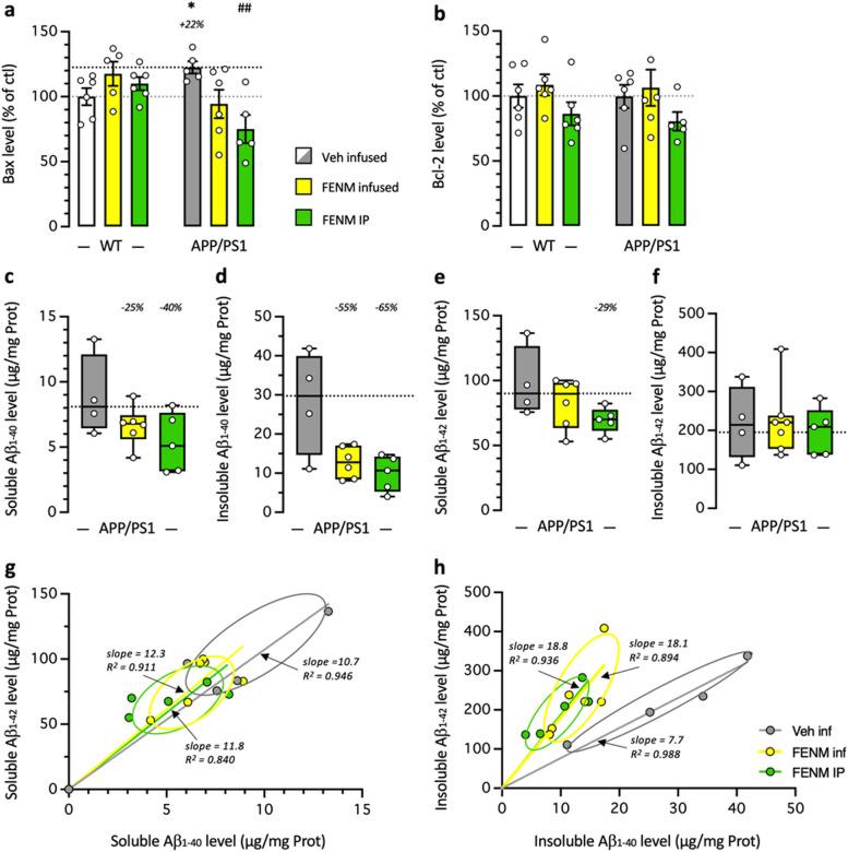 https://cdn.ncbi.nlm.nih.gov/pmc/blobs/e600/11702188/a17d752a37a9/13195_2024_1648_Fig8_HTML.jpg