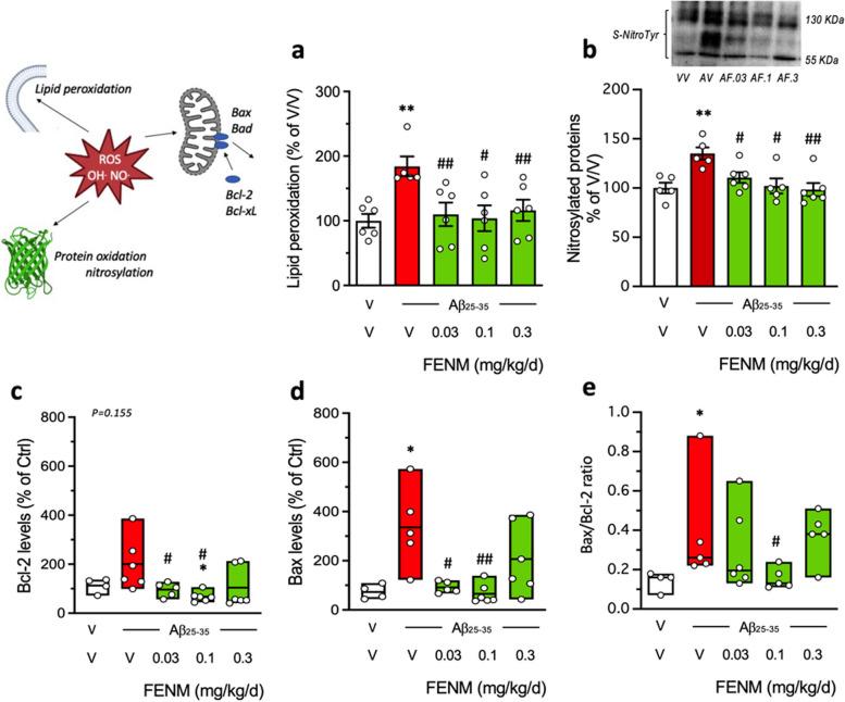 https://cdn.ncbi.nlm.nih.gov/pmc/blobs/e600/11702188/e847f0defb7b/13195_2024_1648_Fig3_HTML.jpg