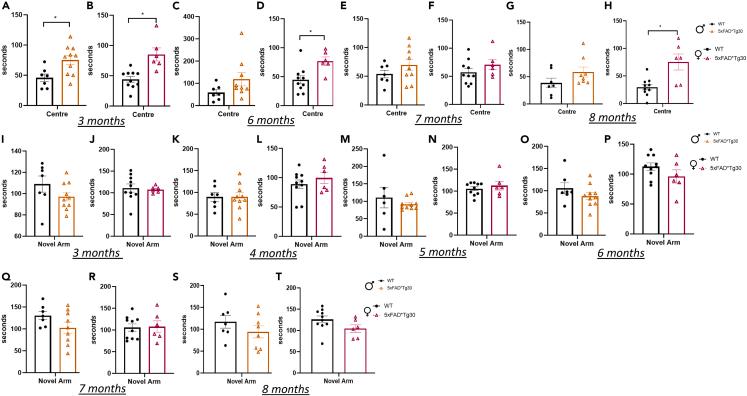 https://cdn.ncbi.nlm.nih.gov/pmc/blobs/e601/10826307/63151f78213e/gr2.jpg