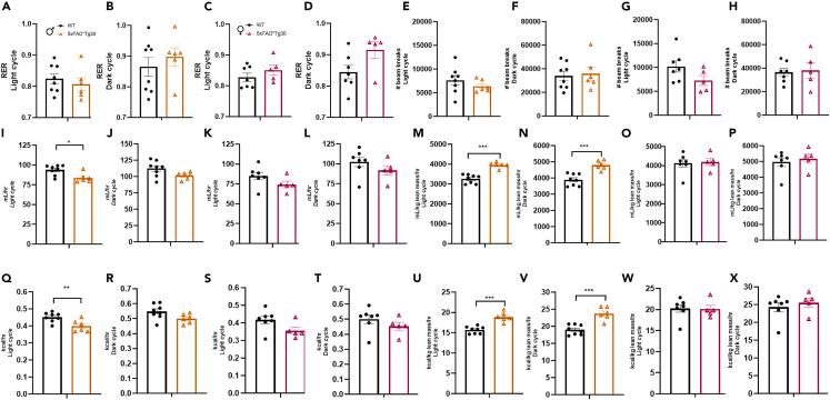 https://cdn.ncbi.nlm.nih.gov/pmc/blobs/e601/10826307/d55278ba80cd/gr5.jpg