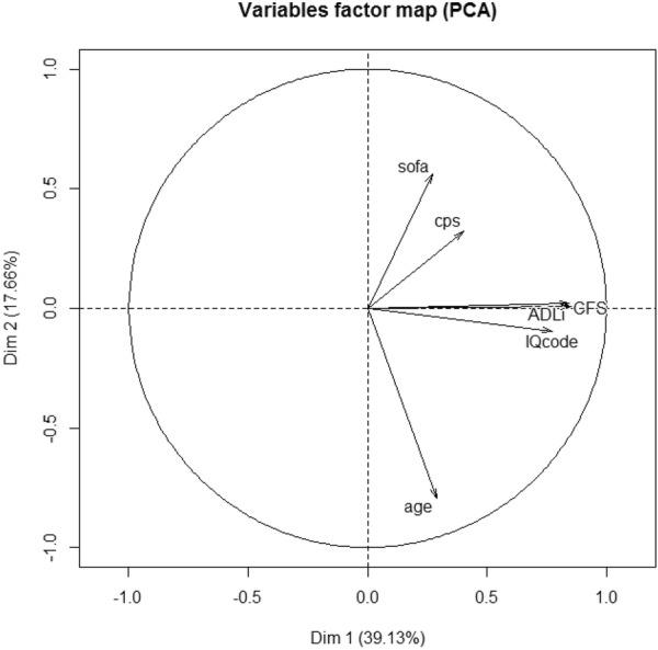 https://cdn.ncbi.nlm.nih.gov/pmc/blobs/e605/7223711/1938b445a102/134_2019_5853_Fig1_HTML.jpg