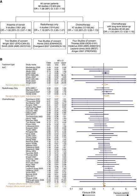 https://cdn.ncbi.nlm.nih.gov/pmc/blobs/e609/2816662/601cb5a79843/6605498f1a.jpg
