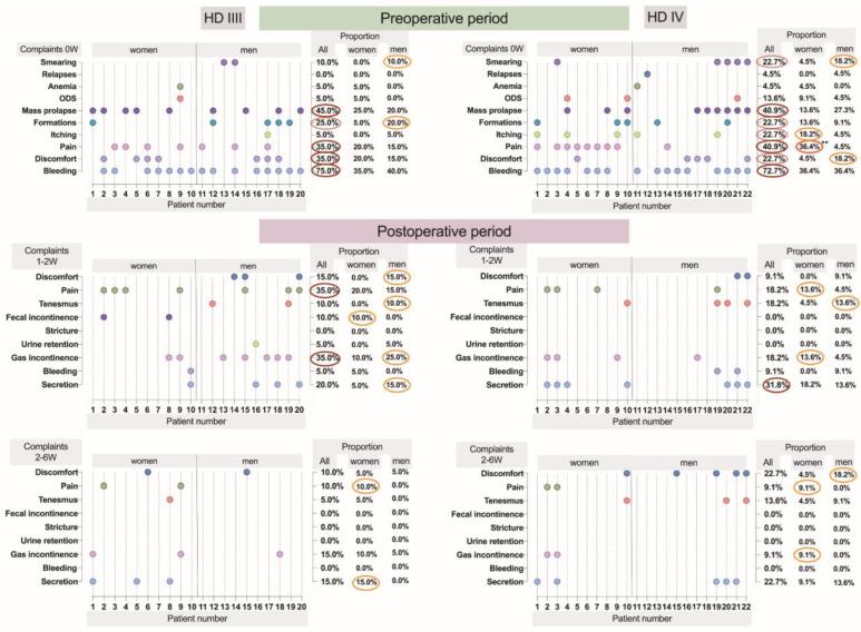https://cdn.ncbi.nlm.nih.gov/pmc/blobs/e60a/11989036/1520e51b4708/cells-14-00550-g001.jpg