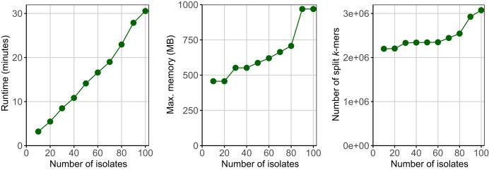 https://cdn.ncbi.nlm.nih.gov/pmc/blobs/e60d/11529842/50c54ecd0648/1661f04.jpg