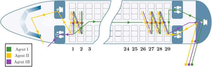 https://cdn.ncbi.nlm.nih.gov/pmc/blobs/e610/7521905/44562495a3fd/gr8_lrg.jpg