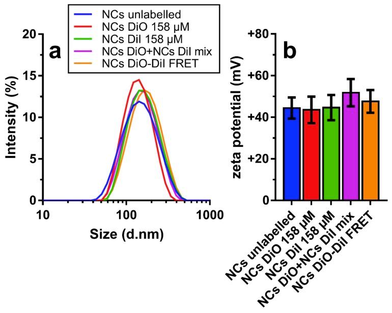 https://cdn.ncbi.nlm.nih.gov/pmc/blobs/e611/6215305/3a81cbbe6921/nanomaterials-08-00846-g001.jpg