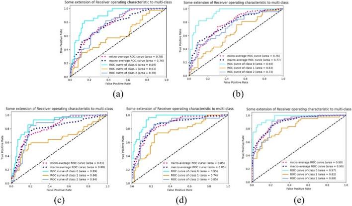 https://cdn.ncbi.nlm.nih.gov/pmc/blobs/e613/12297428/05490f8537c8/12938_2025_1428_Fig2_HTML.jpg