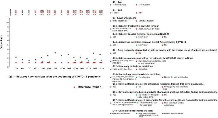 https://cdn.ncbi.nlm.nih.gov/pmc/blobs/e619/8412880/2e106056adfd/fx1_lrg.jpg