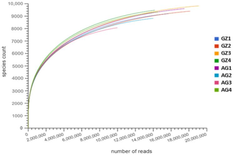 https://cdn.ncbi.nlm.nih.gov/pmc/blobs/e61a/8466292/ac37e4f02183/genes-12-01431-g001.jpg