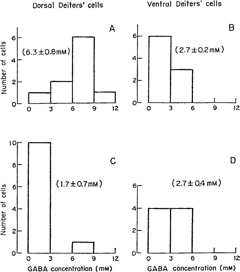 https://cdn.ncbi.nlm.nih.gov/pmc/blobs/e622/3669732/41c4e3038448/pjab-89-139-g004.jpg
