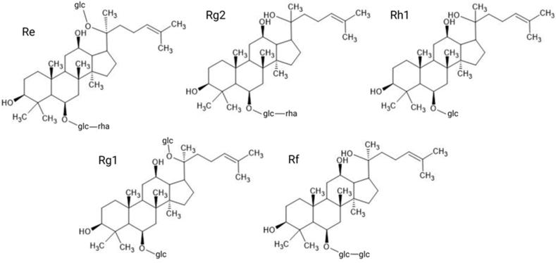 https://cdn.ncbi.nlm.nih.gov/pmc/blobs/e628/10785270/b375f025cb06/gr2.jpg