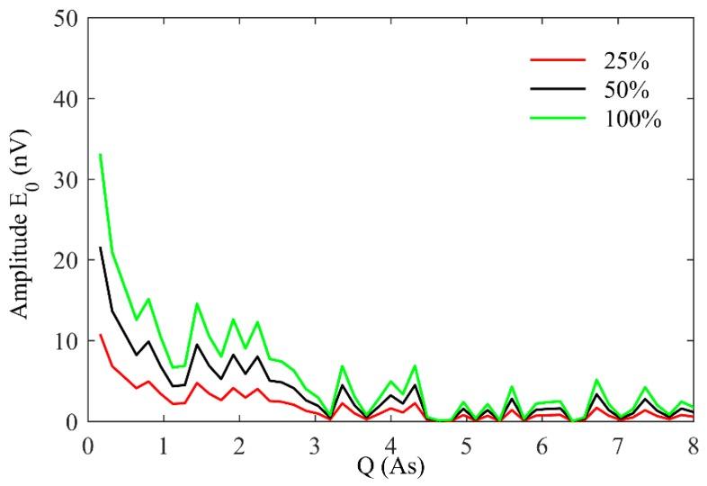 https://cdn.ncbi.nlm.nih.gov/pmc/blobs/e62f/5621384/b49620010461/sensors-17-02127-g006.jpg