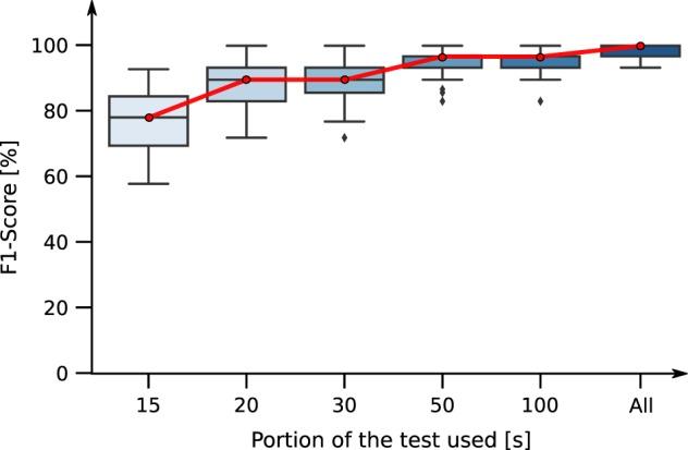 https://cdn.ncbi.nlm.nih.gov/pmc/blobs/e63b/6550155/b47efbc7a881/41746_2018_49_Fig1_HTML.jpg