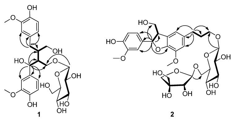 https://cdn.ncbi.nlm.nih.gov/pmc/blobs/e63d/6270337/9d46b54f4031/molecules-18-10930-g002.jpg