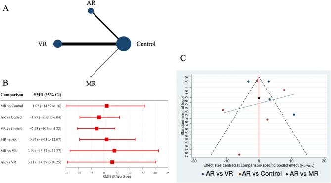 https://cdn.ncbi.nlm.nih.gov/pmc/blobs/e63f/12145595/13a80d72d02b/12873_2025_1256_Fig5_HTML.jpg