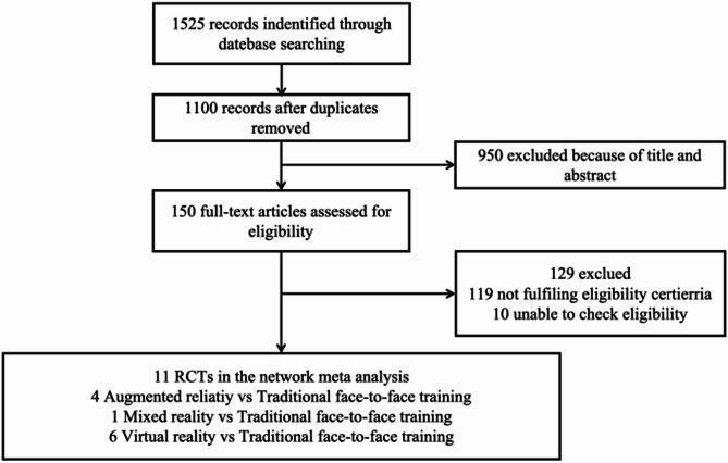 https://cdn.ncbi.nlm.nih.gov/pmc/blobs/e63f/12145595/780e33ce026c/12873_2025_1256_Fig1_HTML.jpg